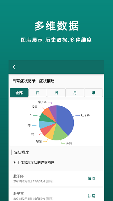 鹿优康手机版截图2