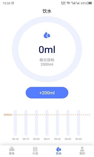 断食app截图2