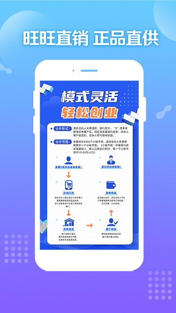 旺铺商户通app截图2