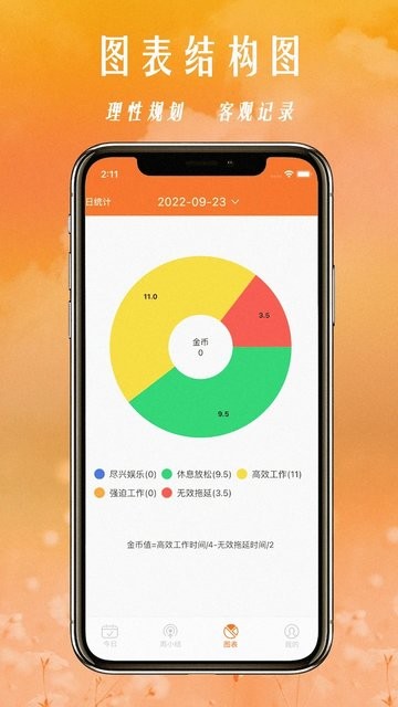 34coins时间管理法app截图2