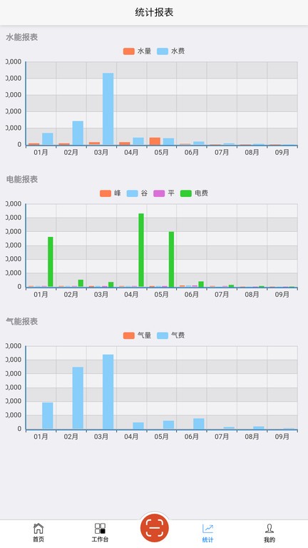 森云app截图4