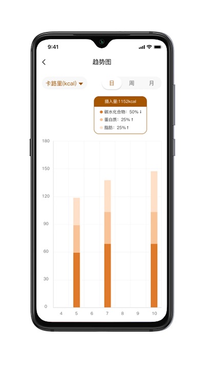 香山营养app手机版截图1