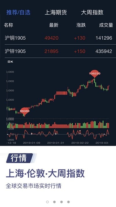 再生指数app截图1