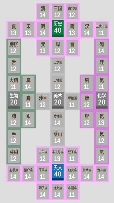 学科对抗赛游戏截图4