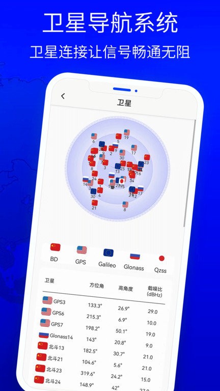 北斗狮导航app官方版截图4