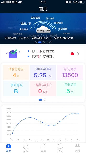 kayangplus官方版截图1