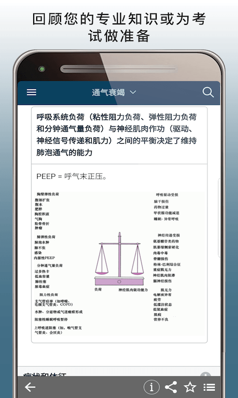 msd manual pro默沙东诊疗中文专业版截图2