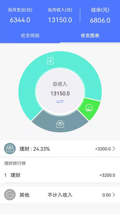 流水记账app截图3