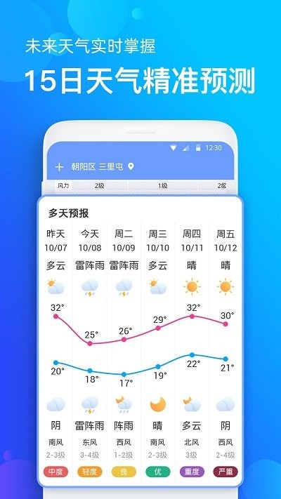 手机天气预报app截图2