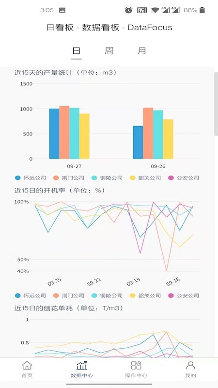 数字禾香app截图2