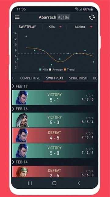 瓦罗兰特spikestats官方版截图3
