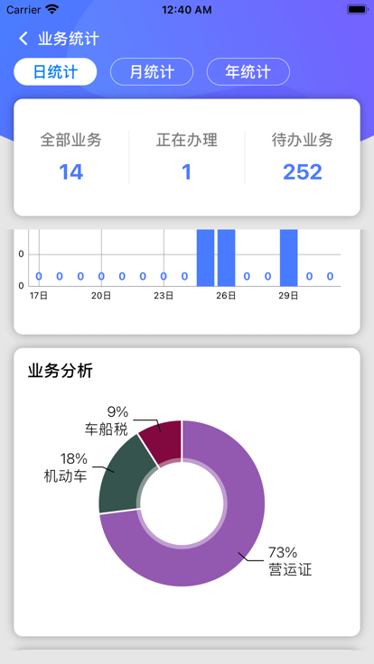 捷易居官方版截图1