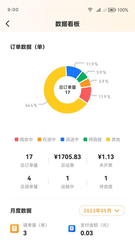 佳世运货主端app截图4