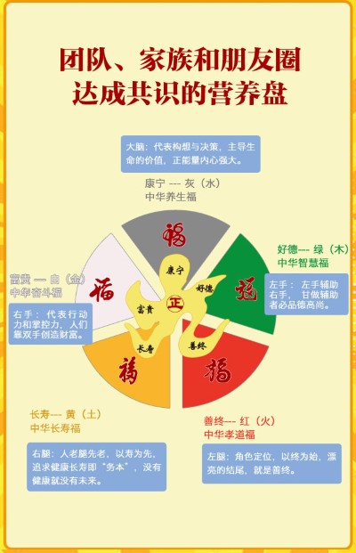 好运盘app截图3