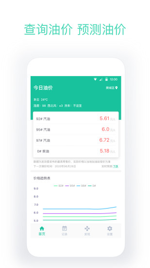 今日油价查询app截图1