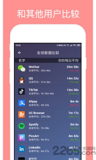 stayfree最新版截图2