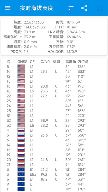 北方卫星导航地图app截图2