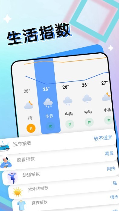 七彩好天气app截图4