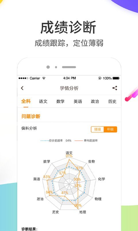 云成绩查询分数平台截图2