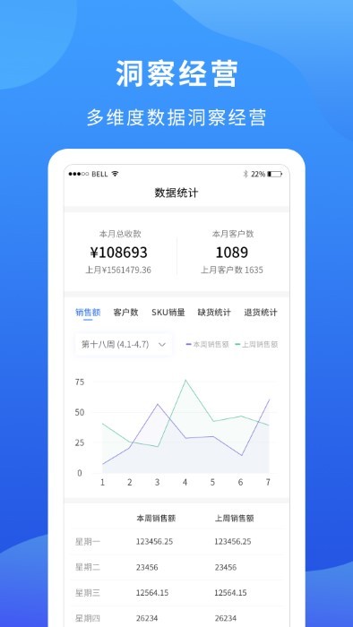 掌厨商家app截图3