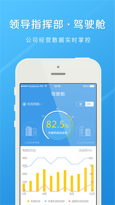 长江e家app截图2