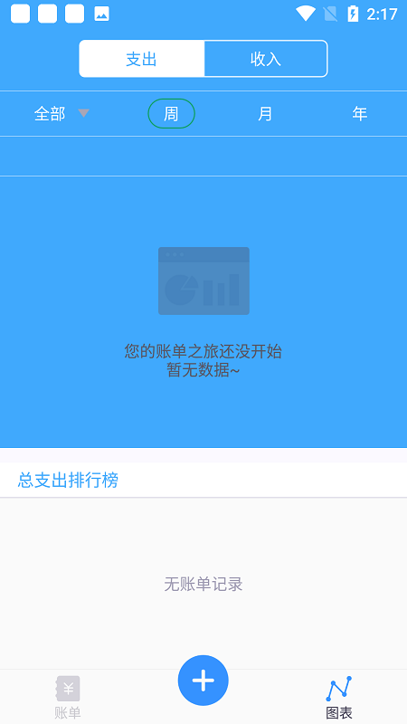 猕猴日常记录app截图2