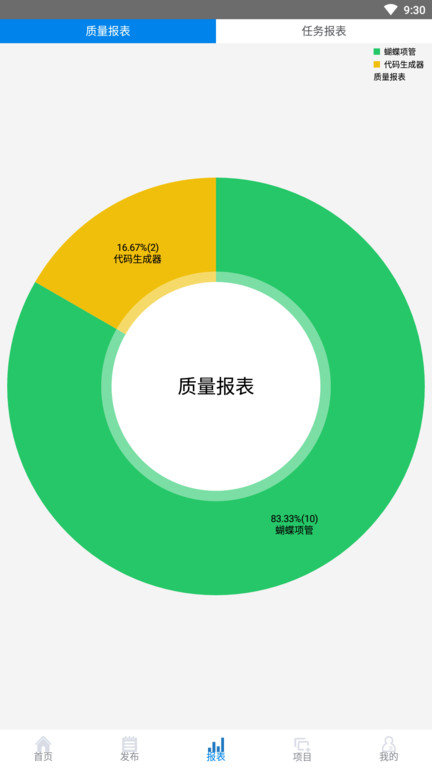 蝴蝶项管app截图1