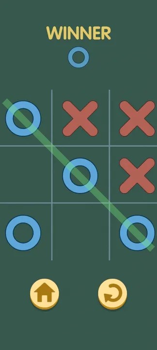 圈叉过三关游戏截图1