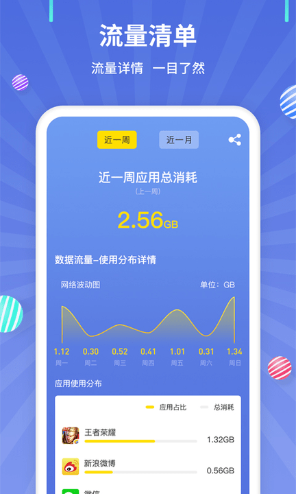 流量监控app截图4