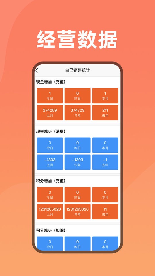 会员管家app截图4