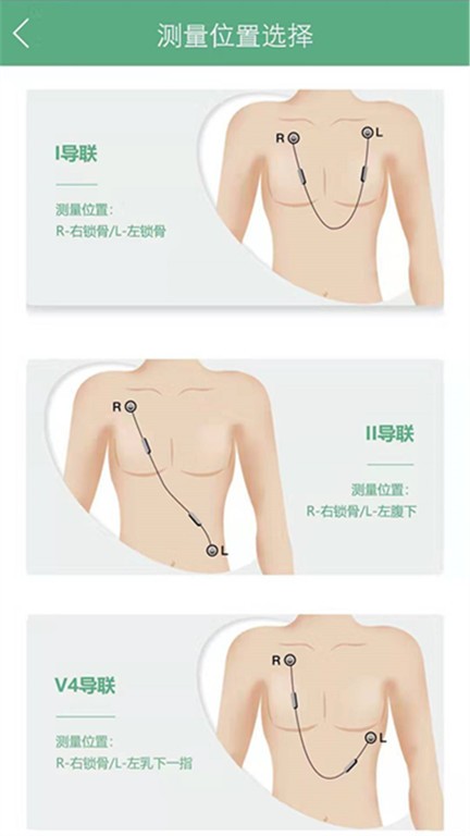 未然之光心眼app手机版截图3