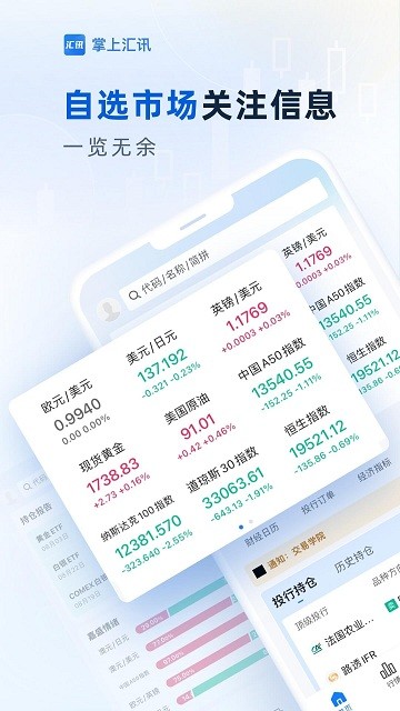 掌上汇讯软件截图2