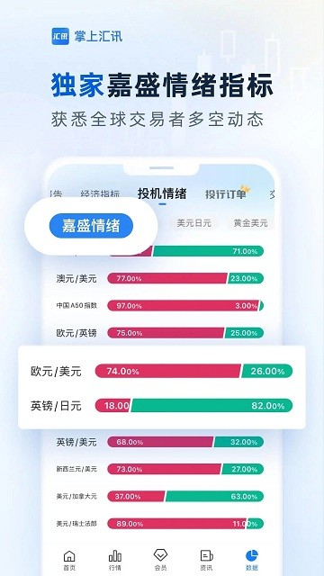 掌上汇讯软件截图4