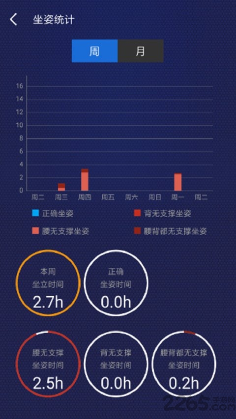联友智能app截图1
