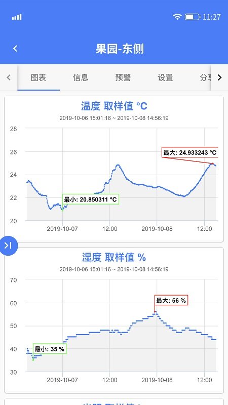 ubibot软件(轻松连)截图1