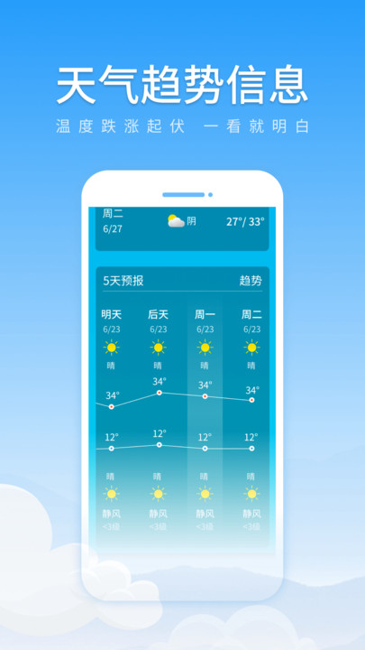 初夏天气通官方版截图3