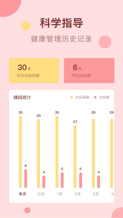 经期姨妈助手手机版截图2