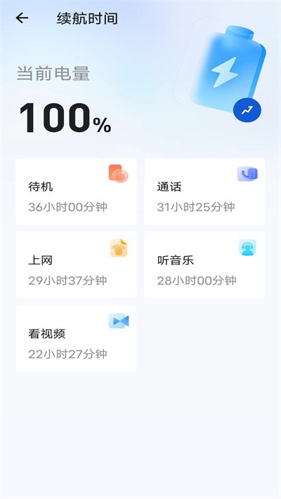 轻松充电管家官方版截图3
