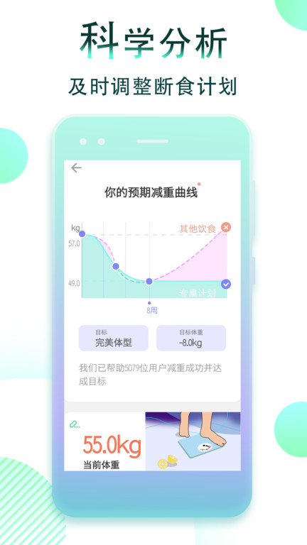 减肥断食追踪app截图3