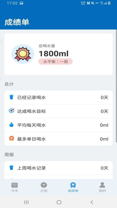 猩喝水提醒app截图3