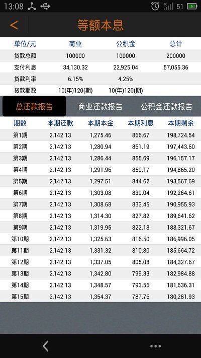 房贷计算陈马版软件截图4