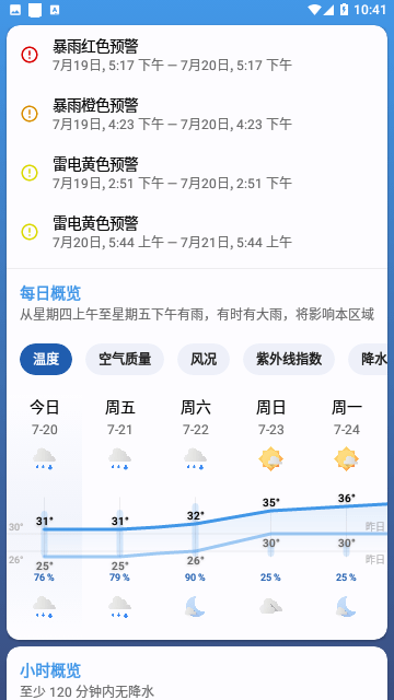 Breezy Weather app截图4