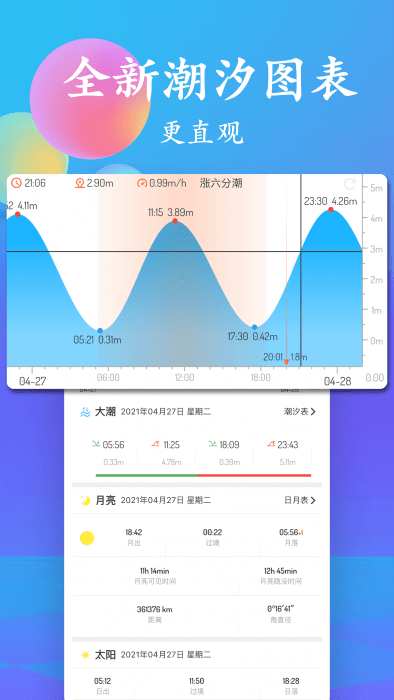 潮汐表2025最新表app截图2