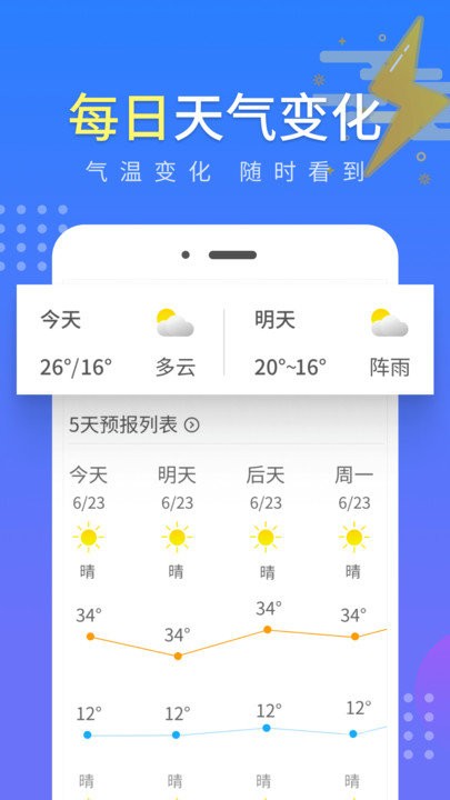 流云气象预报软件截图2