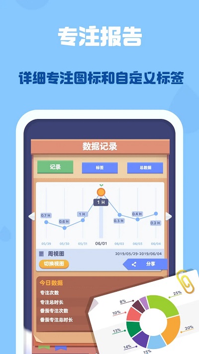 时间花园官方版截图3