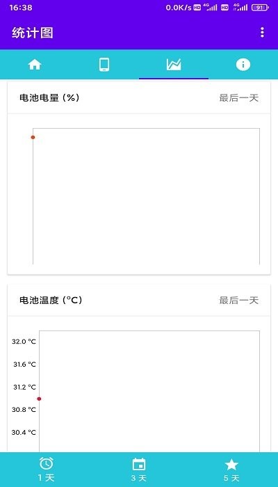 嘉田电池检测app截图3
