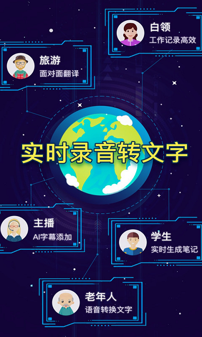 录音转文字app免费版截图1