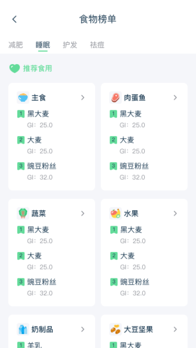 幻创轻饮食app截图1