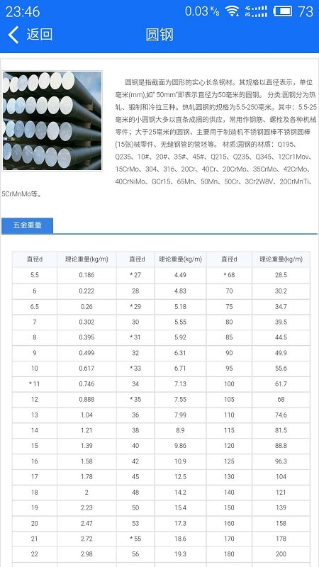 蓝光五金手册手机版截图2