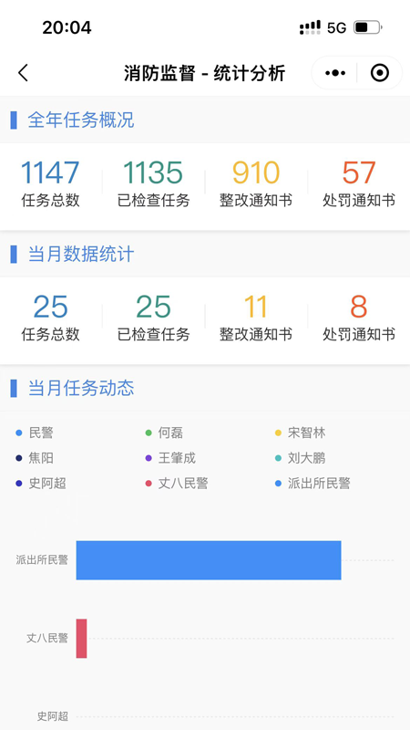 陕西消防监督管理平台截图3